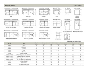 Biltwell Rico Sofa